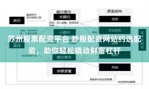 苏州股票配资平台 炒股配资网站约选配资，助你轻松撬动财富杠杆