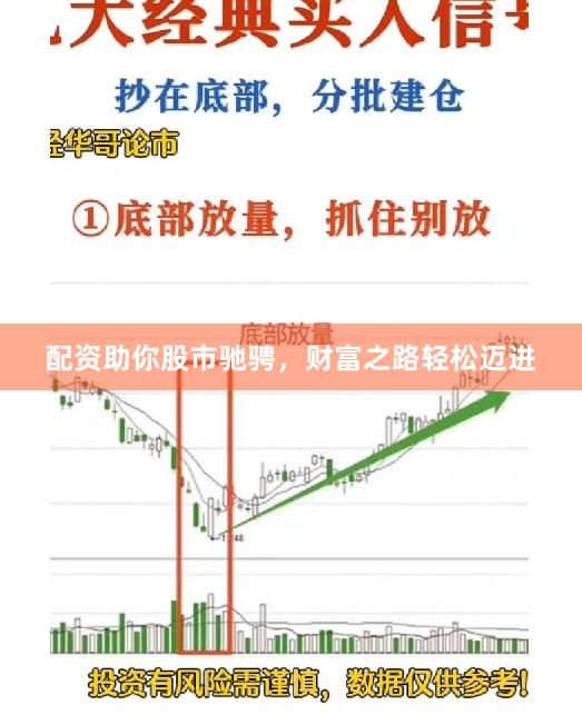 配资助你股市驰骋，财富之路轻松迈进