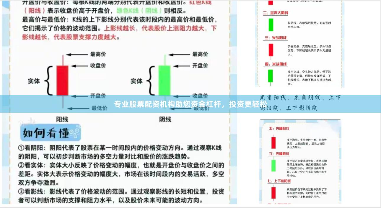 专业股票配资机构助您资金杠杆，投资更轻松