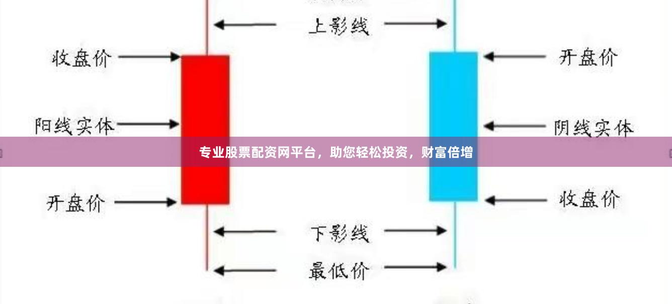 专业股票配资网平台，助您轻松投资，财富倍增