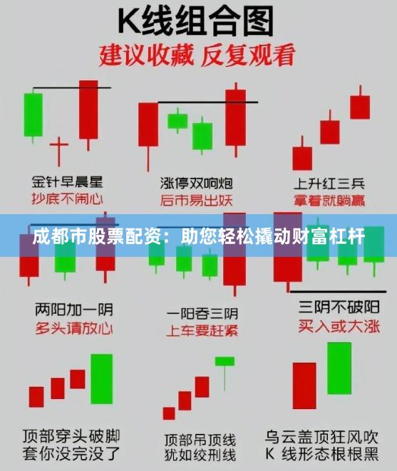 成都市股票配资：助您轻松撬动财富杠杆