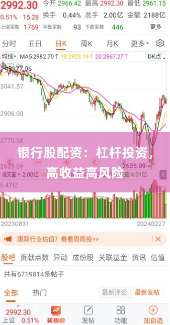 银行股配资：杠杆投资，高收益高风险