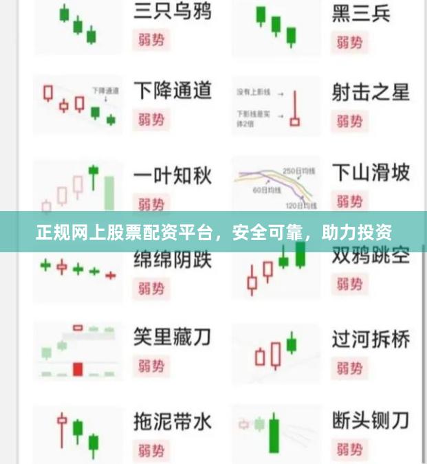 正规网上股票配资平台，安全可靠，助力投资