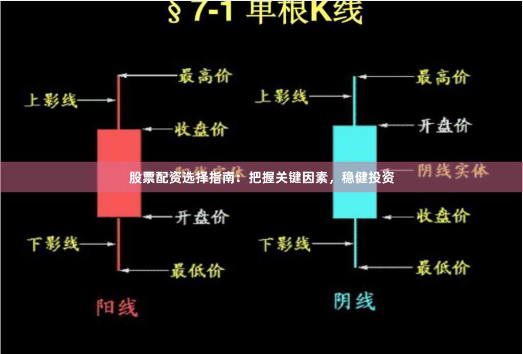 股票配资选择指南：把握关键因素，稳健投资