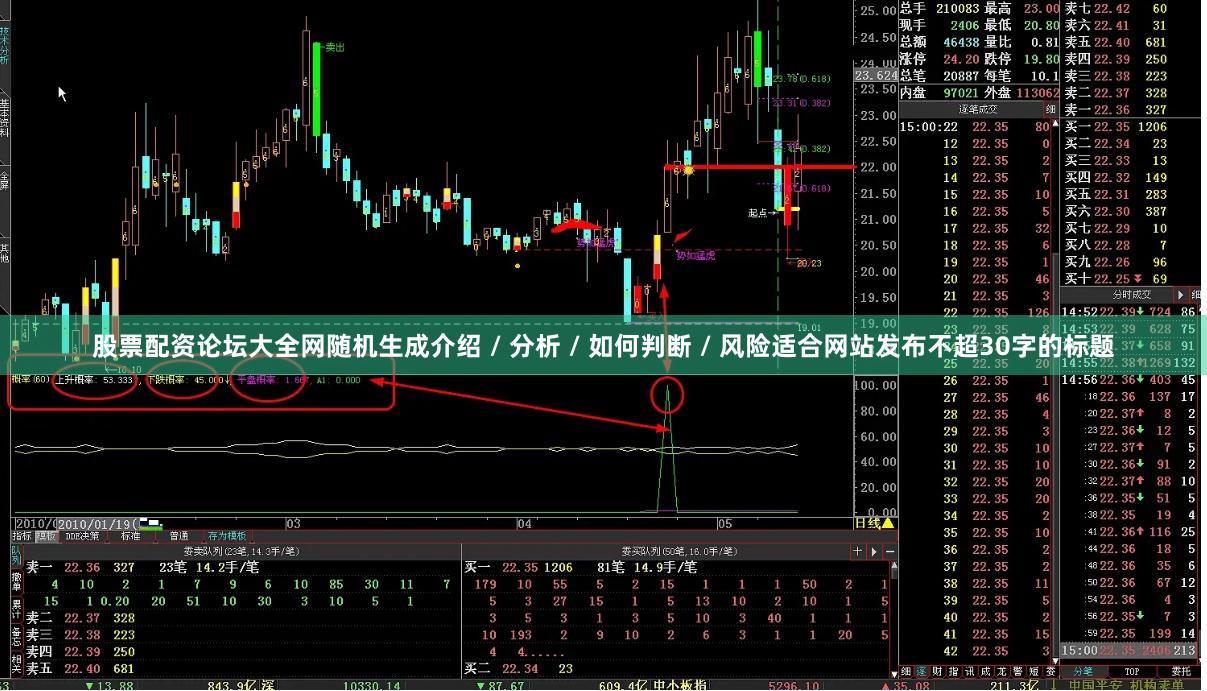 股票配资论坛大全网随机生成介绍 / 分析 / 如何判断 / 风险适合网站发布不超30字的标题