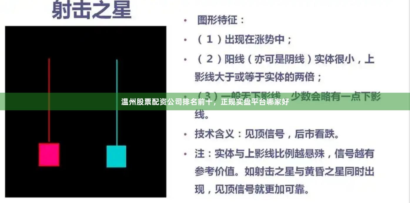 温州股票配资公司排名前十，正规实盘平台哪家好
