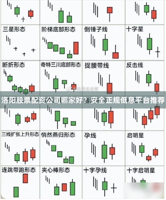 洛阳股票配资公司哪家好？安全正规低息平台推荐