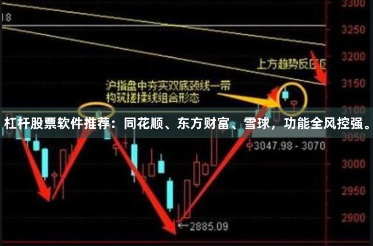 杠杆股票软件推荐：同花顺、东方财富、雪球，功能全风控强。